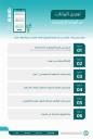 تعديل بيانات التواصل عبر البوابة الإلكترونية