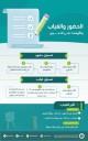 الحضور والغياب وتأثيرهما على الدعوى