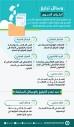 وسائل التبليغ