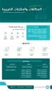 ​The Tax Committees for Resolution of Tax Violations and Disputes  Construction