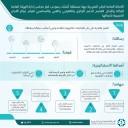  About the General Secretariat