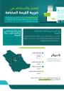 VAT Tax